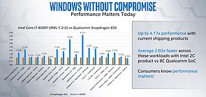 Intel Core i7-8500Y vs. Qualcomm Snapdragon 850 Benchmarks